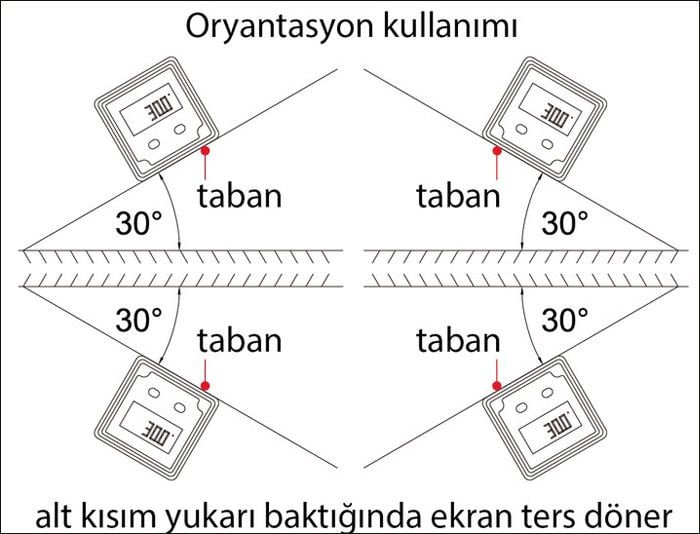 Insize 2170-1 Dijital Terazi ve Açı Ölçer